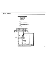 Предварительный просмотр 55 страницы BMW 325 1986 Electrical Troubleshooting Manual