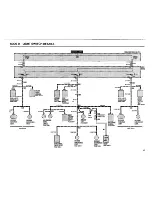 Предварительный просмотр 72 страницы BMW 325 1986 Electrical Troubleshooting Manual