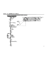 Предварительный просмотр 84 страницы BMW 325 1986 Electrical Troubleshooting Manual