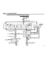 Предварительный просмотр 85 страницы BMW 325 1986 Electrical Troubleshooting Manual