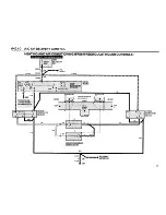 Предварительный просмотр 86 страницы BMW 325 1986 Electrical Troubleshooting Manual