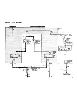 Предварительный просмотр 88 страницы BMW 325 1986 Electrical Troubleshooting Manual