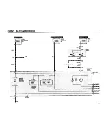 Предварительный просмотр 94 страницы BMW 325 1986 Electrical Troubleshooting Manual