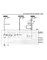 Предварительный просмотр 95 страницы BMW 325 1986 Electrical Troubleshooting Manual