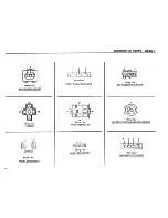 Предварительный просмотр 116 страницы BMW 325 1986 Electrical Troubleshooting Manual