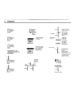 Предварительный просмотр 7 страницы BMW 325i 1989 Electrical Troubleshooting Manual