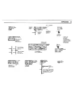 Предварительный просмотр 8 страницы BMW 325i 1989 Electrical Troubleshooting Manual