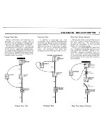 Предварительный просмотр 10 страницы BMW 325i 1989 Electrical Troubleshooting Manual