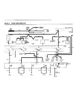 Предварительный просмотр 14 страницы BMW 325i 1989 Electrical Troubleshooting Manual