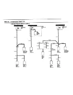 Предварительный просмотр 19 страницы BMW 325i 1989 Electrical Troubleshooting Manual