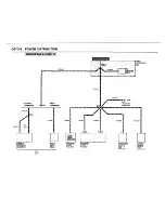 Предварительный просмотр 21 страницы BMW 325i 1989 Electrical Troubleshooting Manual