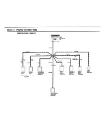 Предварительный просмотр 23 страницы BMW 325i 1989 Electrical Troubleshooting Manual