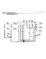 Предварительный просмотр 25 страницы BMW 325i 1989 Electrical Troubleshooting Manual