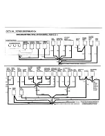 Предварительный просмотр 27 страницы BMW 325i 1989 Electrical Troubleshooting Manual