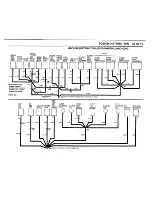 Предварительный просмотр 28 страницы BMW 325i 1989 Electrical Troubleshooting Manual