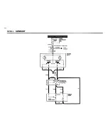 Предварительный просмотр 59 страницы BMW 325i 1989 Electrical Troubleshooting Manual