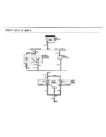 Предварительный просмотр 80 страницы BMW 325i 1989 Electrical Troubleshooting Manual