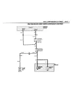 Предварительный просмотр 93 страницы BMW 325i 1989 Electrical Troubleshooting Manual