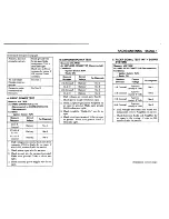 Предварительный просмотр 104 страницы BMW 325i 1989 Electrical Troubleshooting Manual