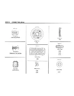 Предварительный просмотр 140 страницы BMW 325i 1989 Electrical Troubleshooting Manual