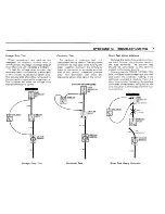 Preview for 8 page of BMW 325i 1991 Electrical Troubleshooting Manual