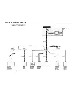 Preview for 10 page of BMW 325i 1991 Electrical Troubleshooting Manual