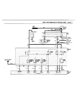 Preview for 21 page of BMW 325i 1991 Electrical Troubleshooting Manual