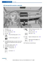 Preview for 14 page of BMW 5 Series Grand Turismo 2013 Owner'S Manual