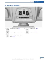 Preview for 15 page of BMW 5 Series Grand Turismo 2013 Owner'S Manual