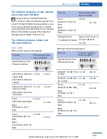 Preview for 189 page of BMW 5 Series Grand Turismo 2013 Owner'S Manual