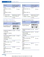 Preview for 190 page of BMW 5 Series Grand Turismo 2013 Owner'S Manual