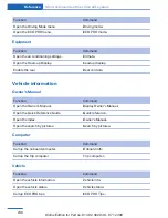 Preview for 230 page of BMW 5 Series Grand Turismo 2013 Owner'S Manual