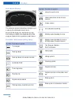 Preview for 86 page of BMW 5 Series GranTurismo Owner'S Manual