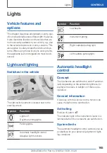 Предварительный просмотр 165 страницы BMW 5 series sedan Owner'S Manual