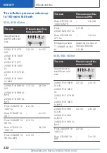 Предварительный просмотр 322 страницы BMW 5 series sedan Owner'S Manual