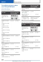 Предварительный просмотр 324 страницы BMW 5 series sedan Owner'S Manual