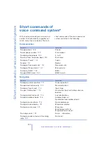 Предварительный просмотр 202 страницы BMW 525I SEDAN Owner'S Manual