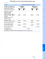 Предварительный просмотр 172 страницы BMW 530I SEDAN Owner'S Manual