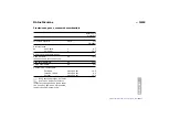 Preview for 42 page of BMW 540iA Protection 2001 Manual