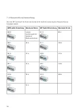 Preview for 31 page of BMW 61 90 5 A1E 1B1 Instructions For Use Manual