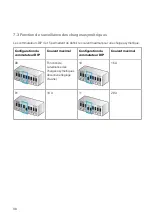 Preview for 99 page of BMW 61 90 5 A1E 1B1 Instructions For Use Manual