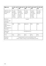 Preview for 109 page of BMW 61 90 5 A1E 1B1 Instructions For Use Manual