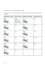 Preview for 133 page of BMW 61 90 5 A1E 1B1 Instructions For Use Manual