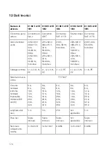 Preview for 175 page of BMW 61 90 5 A1E 1B1 Instructions For Use Manual