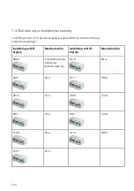 Preview for 235 page of BMW 61 90 5 A1E 1B1 Instructions For Use Manual