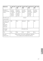 Preview for 278 page of BMW 61 90 5 A1E 1B1 Instructions For Use Manual