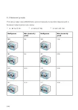 Preview for 297 page of BMW 61 90 5 A1E 1B1 Instructions For Use Manual