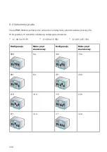 Preview for 331 page of BMW 61 90 5 A1E 1B1 Instructions For Use Manual