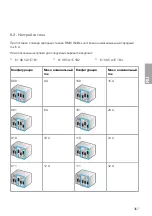 Preview for 368 page of BMW 61 90 5 A1E 1B1 Instructions For Use Manual