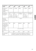 Preview for 384 page of BMW 61 90 5 A1E 1B1 Instructions For Use Manual